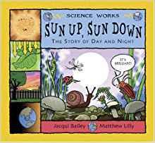 Science works: Charging about The story of electricity